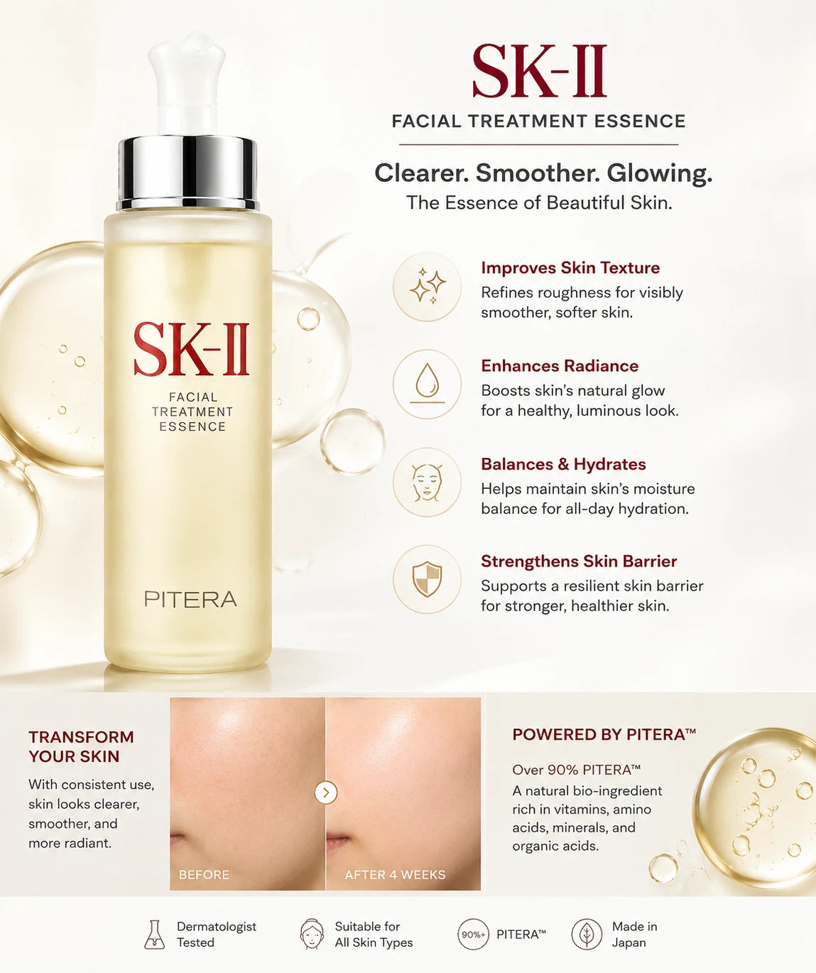 SK-II Facial Treatment Essence Pitera 11 fl oz / 330ml Jumbo Size New In Box